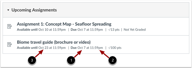 An assignment on Canvas with its due date displayed