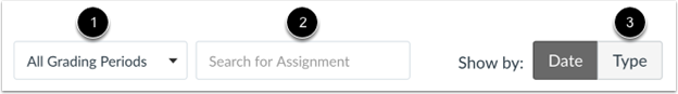 The filter options on Canvas