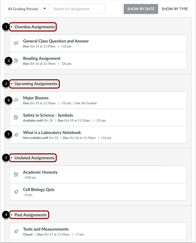 The Canvas Assignments Index Page, displaying groupings for assignments